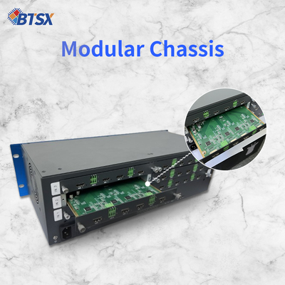 3840x2160P60 Maximale Input Resolutie Video Wall Controller EDID Beheer voor Optimale Weergave Prestaties