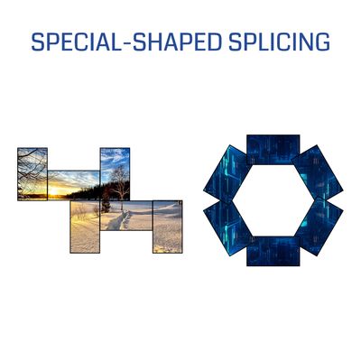 Professionele HDMI Splicing 6xHDMI1.3 Uitgangsinterface DC 12V 2A voedingsbron voor naadloos video-display