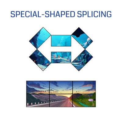 Professionele HDMI Splicing 6xHDMI1.3 Uitgangsinterface DC 12V 2A voedingsbron voor naadloos video-display