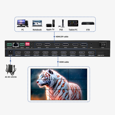 Bitvisus 8K Professional Video Wall Processor - 9 uitgangen, gesynchroniseerde High-Definition Video Output BIT-MSE-8K-309HD