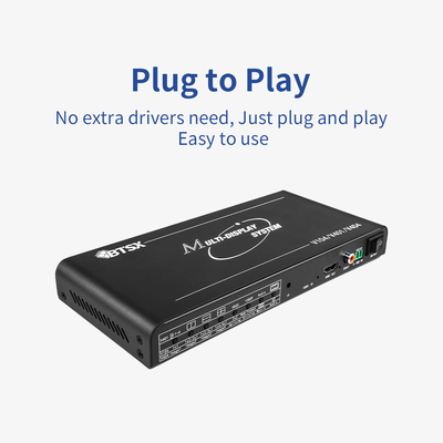 Bitvisus 4x1 HDMI Beveiligingsconferentie Monitoring Oplossing 4 in 1 Uit 4K60 Meerdere Weergaven Multi-Viewer Scherm Switch Adapter