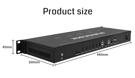 Bitvisus 8K60 6x1 2x3 PIP Artistieke videomuur met onregelmatige splitsing Video Muur Controller