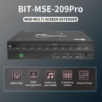 4K 2 in 9 Out 1x9 2x4 3x3 Pixel Multi-Screen Viewer voor professioneel display