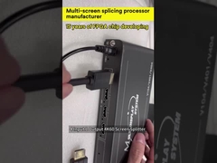 De Multikijker van HDMI