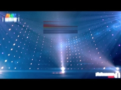 Videowall-controller